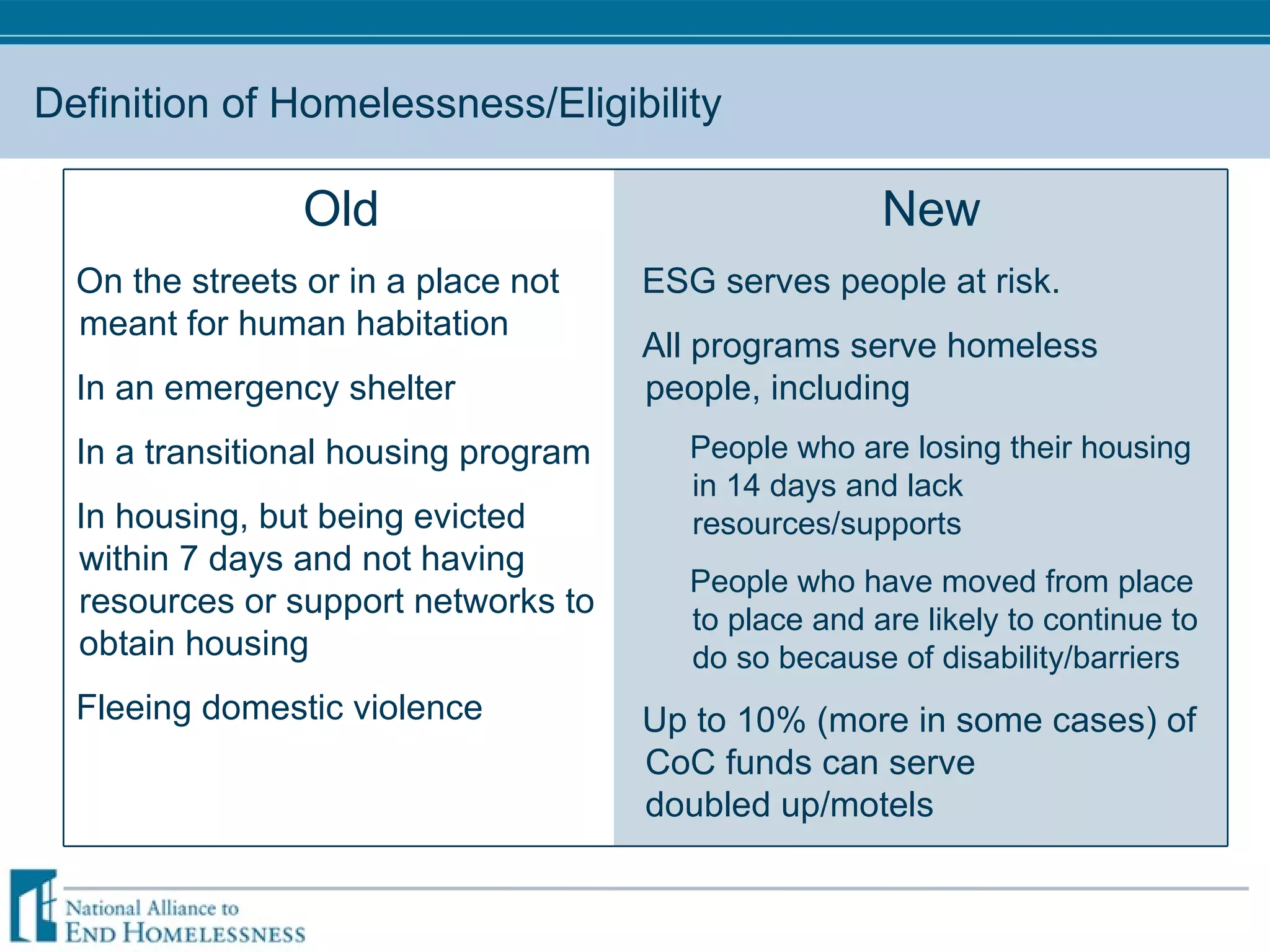 Definition of Homelessness/Eligibility Old On the streets or in a place not meant for human habitation In an emergency shelter In a transitional housing program In housing, but being evicted within 7 days and not having resources or support networks to obtain housing Fleeing domestic violence New ESG serves people at risk.  All programs serve homeless people, including People who are losing their housing in 14 days and lack resources/supports People who have moved from place to place and are likely to continue to do so because of disability/barriers Up to 10% (more in some cases) of CoC funds can serve  doubled up/motels 