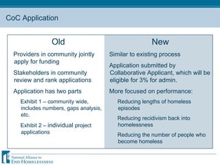 CoC Application Old Providers in community jointly apply for funding Stakeholders in community review and rank applications Application has two parts Exhibit 1  –  community wide, includes numbers, gaps analysis, etc.  Exhibit 2  –   individual  project applications New Similar to existing process Application submitted by Collaborative Applicant, which will be eligible for 3% for admin. More focused on performance: Reducing lengths of homeless episodes Reducing recidivism back into homelessness Reducing the number of people who become homeless 