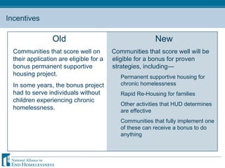 Incentives Old Communities that score well on their application are eligible for a bonus permanent supportive housing project.  In some years, the bonus project had to serve individuals without children experiencing chronic homelessness.  New Communities that score well will be eligible for a bonus for proven strategies, including— Permanent supportive housing for chronic homelessness  Rapid Re-Housing for families Other activities that HUD determines are effective  Communities that fully implement one of these can receive a bonus to do anything 