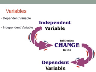 Variables 
• Dependent Variable 
• Independent Variable 
 