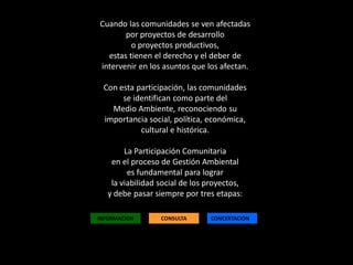 Cuando las comunidades se ven afectadas por proyectos de desarrollo 
o proyectos productivos, 
estas tienen el derecho y el deber de intervenir en los asuntos que los afectan. 
Con esta participación, las comunidades 
se identifican como parte del 
Medio Ambiente, reconociendo su importancia social, política, económica, cultural e histórica. 
La Participación Comunitaria 
en el proceso de Gestión Ambiental 
es fundamental para lograr 
la viabilidad social de los proyectos, 
y debe pasar siempre por tres etapas: 
INFORMACION 
CONSULTA 
CONCERTACIÓN  