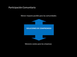 Participación Comunitaria 
SOLUCIONES DE COMPROMISO 
Menor impacto posible para las comunidades 
Menores costos para las empresas  