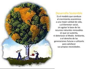 Desarrollo Sostenible 
Es el modelo que conduce 
al crecimiento económico 
a una mejor calidad de vida, 
y al bienestar social, 
sin agotar la base de los 
recursos naturales renovables 
en que se sustenta, 
ni deteriorar el Medio Ambiente, 
o el derecho de las 
generaciones futuras a utilizarlo 
para satisfacer 
sus propias necesidades.  