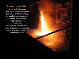 Proceso productivo 
incluye actividades que desarrollan las empresas para generar un producto final, y los servicios que prestan las diferentes entidades en cumplimiento de sus funciones. 
Por ejemplo, una industria como una acería , una entidad como el acueducto municipal, o el hospital local.  