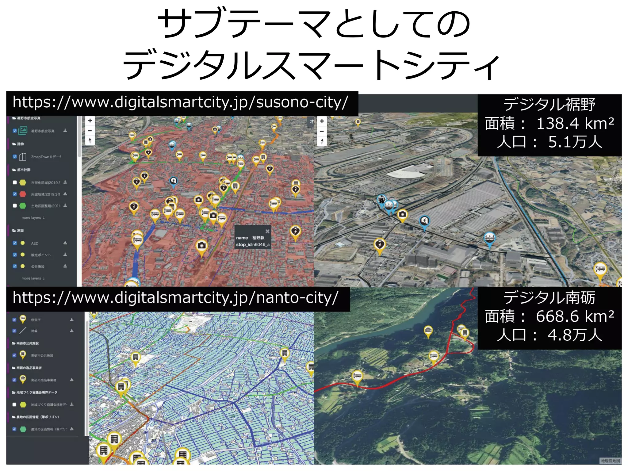 サブテーマとしての
デジタルスマートシティ
 