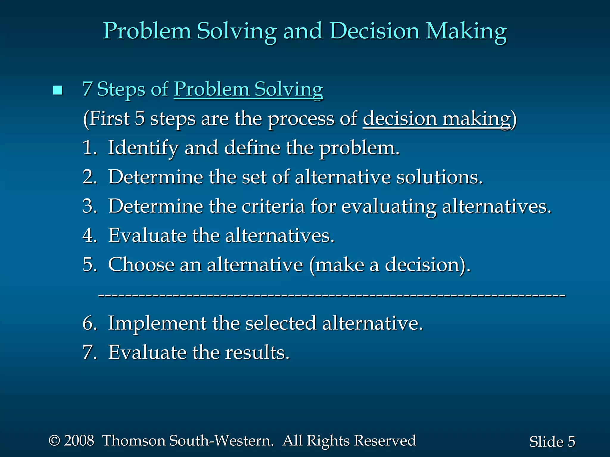 5
Slide
© 2008 Thomson South-Western. All Rights Reserved
 7 Steps of Problem Solving
(First 5 steps are the process of decision making)
1. Identify and define the problem.
2. Determine the set of alternative solutions.
3. Determine the criteria for evaluating alternatives.
4. Evaluate the alternatives.
5. Choose an alternative (make a decision).
---------------------------------------------------------------------
6. Implement the selected alternative.
7. Evaluate the results.
Problem Solving and Decision Making
 