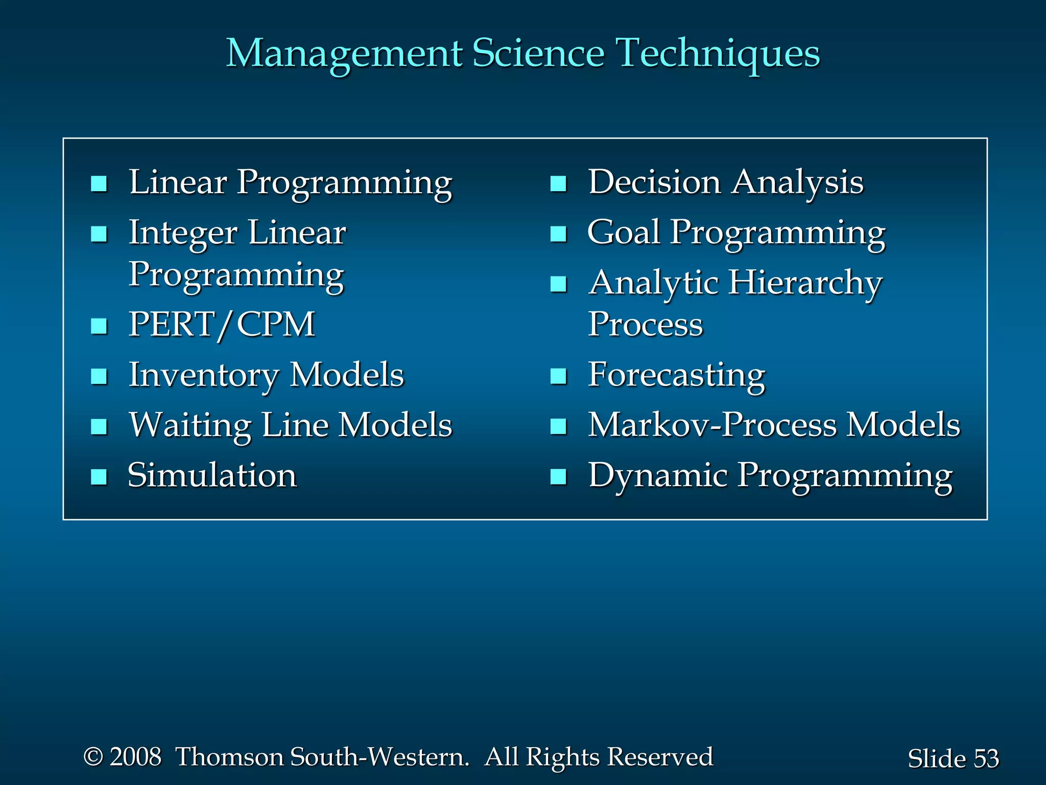 53
Slide
© 2008 Thomson South-Western. All Rights Reserved
Management Science Techniques
 Linear Programming
 Integer Linear
Programming
 PERT/CPM
 Inventory Models
 Waiting Line Models
 Simulation
 Decision Analysis
 Goal Programming
 Analytic Hierarchy
Process
 Forecasting
 Markov-Process Models
 Dynamic Programming
 