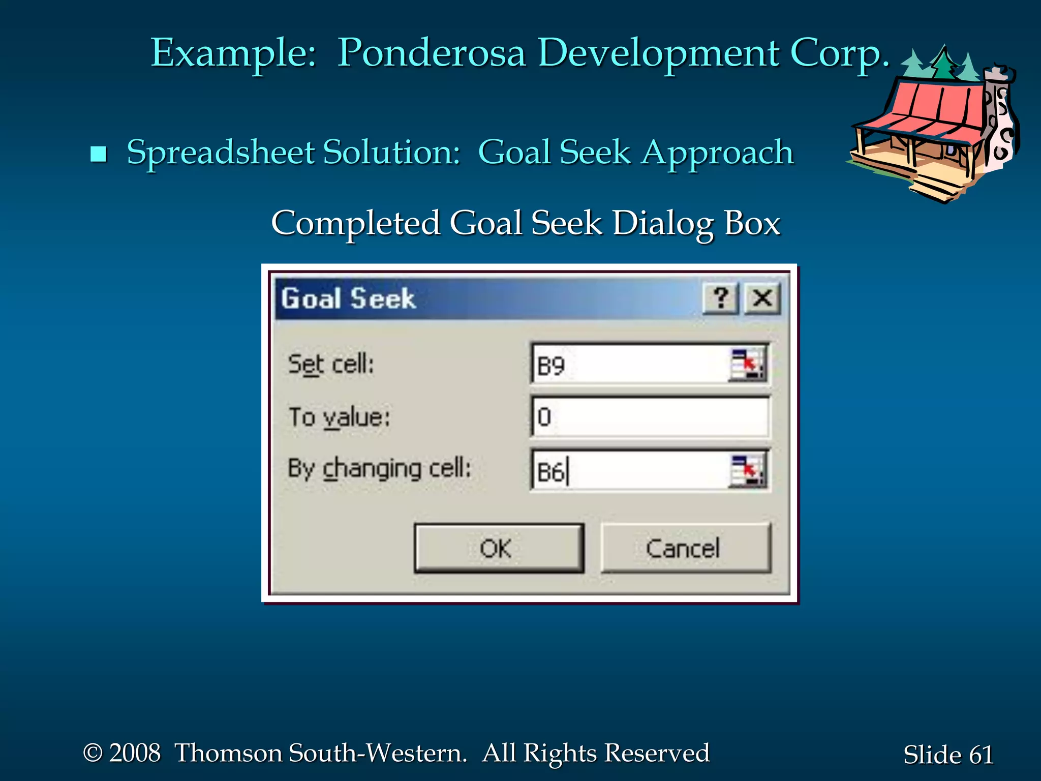 61
Slide
© 2008 Thomson South-Western. All Rights Reserved
Example: Ponderosa Development Corp.
 Spreadsheet Solution: Goal Seek Approach
Completed Goal Seek Dialog Box
 
