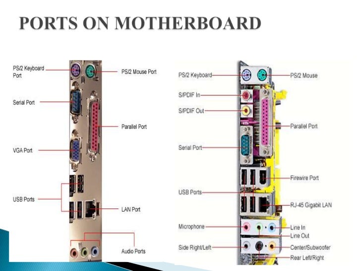 1.2 i o interface