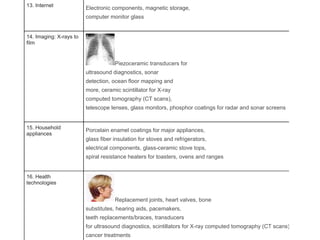 13. Internet
Electronic components, magnetic storage,
computer monitor glass
14. Imaging: X-rays to
film
Piezoceramic transducers for
ultrasound diagnostics, sonar
detection, ocean floor mapping and
more, ceramic scintillator for X-ray
computed tomography (CT scans),
telescope lenses, glass monitors, phosphor coatings for radar and sonar screens
15. Household
appliances
Porcelain enamel coatings for major appliances,
glass fiber insulation for stoves and refrigerators,
electrical components, glass-ceramic stove tops,
spiral resistance heaters for toasters, ovens and ranges
16. Health
technologies
Replacement joints, heart valves, bone
substitutes, hearing aids, pacemakers,
teeth replacements/braces, transducers
for ultrasound diagnostics, scintillators for X-ray computed tomography (CT scans),
cancer treatments
 
