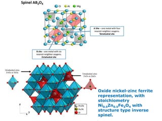 Oxide nickel-zinc ferrite
representation, with
stoichiometry
Ni0.5Zn0.5Fe2O4 with
structure type inverse
spinel.
 