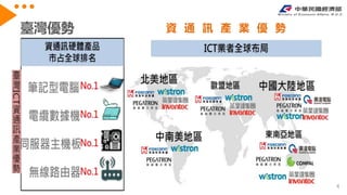 4
臺灣優勢 資 通 訊 產 業 優 勢
 