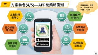 13
方案特色(4/5)—APP兌獎新風潮
載具歸戶
好便利
兌換地點
全都露
發票管理
不漏失
中獎獎金
即時匯
愛心捐贈
不打烊
主動對獎
最貼心
三 手機條碼、信用
卡、悠遊卡、一
卡通、icash
 