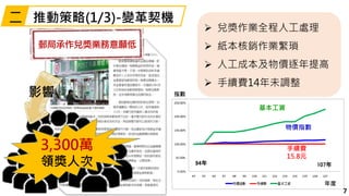 郵局承作兌獎業務意願低
3,300萬
領獎人次
 兌獎作業全程人工處理
 紙本核銷作業繁瑣
 人工成本及物價逐年提高
 手續費14年未調整
手續費
15.8元
影響
94年 107年
推動策略(1/3)-變革契機二
基本工資
物價指數
指數
7
年度
 