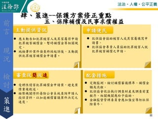 法治。人權。公平正義
審查從簡從速 配套措施
 受理性侵害犯罪補償金申請案，避免案
情重複敘述。
 檢察機關得於壽險公會系統查詢申請人
投保資料，以加速補償審議案件決定之
速度。
 定期監測、檢討補償審議標準、補償金
額及流程。
 犯保協會依法執行調查財產及調查前置
程序，相關機關應給予協助。
 金融監督管理委員會應加強宣導防杜保
險黃牛。
主動提供資訊
 應主動告知犯罪被害人及其家屬得申請
犯罪被害補償金、暫時補償金等相關規
定。
 地檢署於案件偵查終結起訴後，主動提
供犯罪被害補償金申請書。
11
申請便民
 犯保協會協助被害人或其家屬填寫申
請書。
 犯保協會專責人員協助犯罪被害人就
犯罪被害補償之申請。
檢
討
前
言
策
進
現
況
肆、策進--保護方案修正重點
五、保障補償及民事求償權益
 