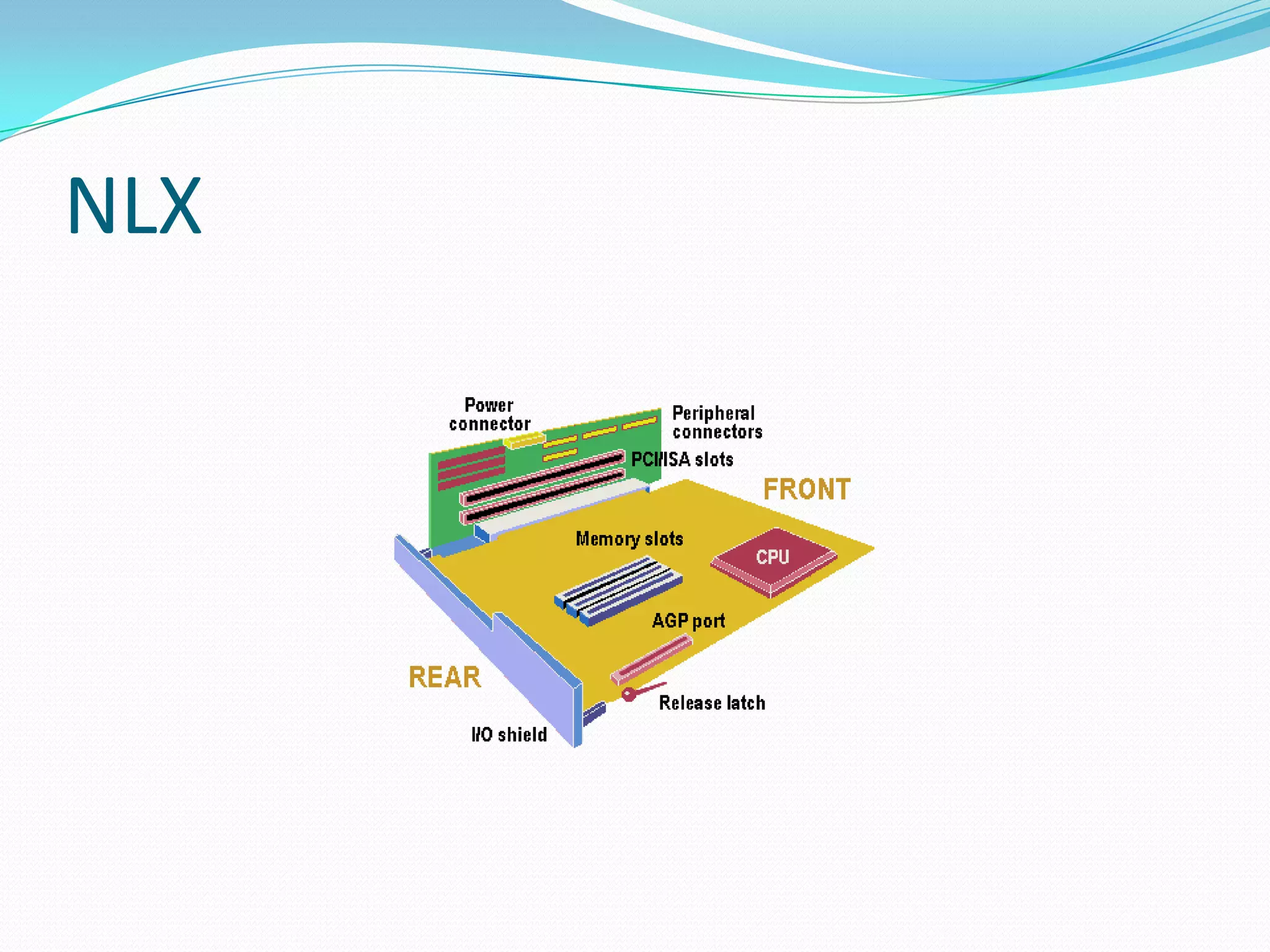 Mini-ATX Motherboard