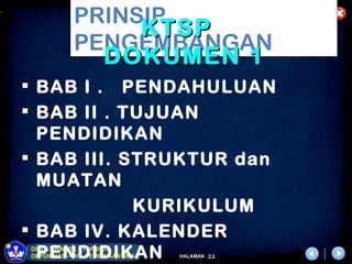 .
                PRINSIP
                     KTSP
                PENGEMBANGAN
                  DOKUMEN 1
     BAB I . PENDAHULUAN
     BAB II . TUJUAN
      PENDIDIKAN
     BAB III. STRUKTUR dan
      MUATAN
                KURIKULUM
     BAB IV. KALENDER
      PENDIDIKAN
    DIKLAT/BIMTEK KTSP 2009
                      22
    DEPDIKNAS – DIT. PEMBINAAN SMA   HALAMAN
 