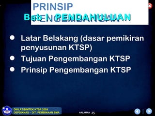 .
            PRINSIP
           Bab I. PENDAHULUAN
            PENGEMBANGAN
     Latar Belakang (dasar pemikiran
      penyusunan KTSP)
     Tujuan Pengembangan KTSP
     Prinsip Pengembangan KTSP



     DIKLAT/BIMTEK KTSP 2009
     DEPDIKNAS – DIT. PEMBINAAN SMA   HALAMAN   25
 