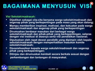 BAGAIMANA MENYUSUN VISI
Visi Sekolah/madrasah:
 Dijadikan sebagai cita-cita bersama warga sekolah/madrasah dan
   segenap pihak yang berkepentingan pada masa yang akan datang;
 Mampu memberikan inspirasi, motivasi, dan kekuatan pada warga
   sekolah/madrasah dan segenap pihak yang berkepentingan
 Dirumuskan berdasar masukan dari berbagai warga
   sekolah/madrasah dan pihak-pihak yang berkepentingan, selaras
   dengan visi institusi di atasnya serta visi pendidikan nasional;
 Diputuskan oleh rapat dewan pendidik yang dipimpin oleh kepala
   sekolah/madrasah dengan memperhatikan masukan komite
   sekolah/madrasah;
 Disosialisasikan kepada warga sekolah/madrasah dan segenap
   pihak yang berkepentingan;
 Ditinjau dan dirumuskan kembali secara berkala sesuai dengan
    perkembangan dan tantangan di masyarakat.


 DIKLAT/BIMTEK KTSP 2009
 DEPDIKNAS – DIT. PEMBINAAN SMA   HALAMAN   27
 