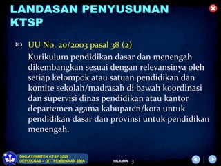 LANDASAN PENYUSUNAN
KTSP
 UU No. 20/2003 pasal 38 (2)
    Kurikulum pendidikan dasar dan menengah
    dikembangkan sesuai dengan relevansinya oleh
    setiap kelompok atau satuan pendidikan dan
    komite sekolah/madrasah di bawah koordinasi
    dan supervisi dinas pendidikan atau kantor
    departemen agama kabupaten/kota untuk
    pendidikan dasar dan provinsi untuk pendidikan
    menengah.


 DIKLAT/BIMTEK KTSP 2009
 DEPDIKNAS – DIT. PEMBINAAN SMA   HALAMAN   3
 