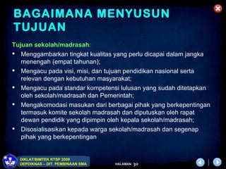 BAGAIMANA MENYUSUN
TUJUAN
Tujuan sekolah/madrasah:
 Menggambarkan tingkat kualitas yang perlu dicapai dalam jangka
   menengah (empat tahunan);
 Mengacu pada visi, misi, dan tujuan pendidikan nasional serta
   relevan dengan kebutuhan masyarakat;
 Mengacu pada standar kompetensi lulusan yang sudah ditetapkan
   oleh sekolah/madrasah dan Pemerintah;
 Mengakomodasi masukan dari berbagai pihak yang berkepentingan
   termasuk komite sekolah madrasah dan diputuskan oleh rapat
   dewan pendidik yang dipimpin oleh kepala sekolah/madrasah;
 Disosialisasikan kepada warga sekolah/madrasah dan segenap
   pihak yang berkepentingan


  DIKLAT/BIMTEK KTSP 2009
  DEPDIKNAS – DIT. PEMBINAAN SMA   HALAMAN   30
 