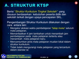 A. STRUKTUR KTSP
Berisi “Struktur Kurikulum Tingkat Sekolah” yang
disusun berdasarkan kebutuhan peserta didik dan
sekolah terkait dengan upaya pencapaian SKL.
Pengembangan Struktur Kurikulum dilakukan dengan
cara antara lain:
  Mengatur alokasi waktu pembelajaran “tatap muka” seluruh
   mata pelajaran.
  Memanfaatkan 4 jam tambahan untuk menambah jam
   pembelajaran pada mata pelajaran tertentu atau
   menambah mata pelajaran baru.
  Mencantumkan jenis mata pelajaran muatan lokal dalam
   struktur kurikulum.
  Tidak boleh mengurangi mata pelajaran yang tercantum
   dalam standar isi

DIKLAT/BIMTEK KTSP 2009
DEPDIKNAS – DIT. PEMBINAAN SMA   HALAMAN   32
 