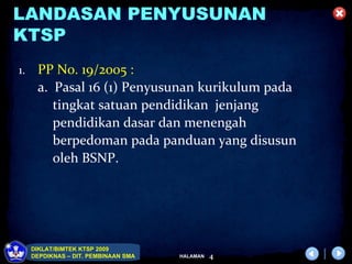 LANDASAN PENYUSUNAN
KTSP
1.    PP No. 19/2005 :
      a. Pasal 16 (1) Penyusunan kurikulum pada
         tingkat satuan pendidikan jenjang
         pendidikan dasar dan menengah
         berpedoman pada panduan yang disusun
         oleh BSNP.




     DIKLAT/BIMTEK KTSP 2009
     DEPDIKNAS – DIT. PEMBINAAN SMA   HALAMAN   4
 