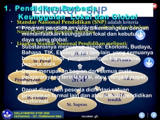 1. Pendidikan Berbasis
       LINGKUP SNP
    Keunggulan Lokal dan Global
 • Standar Nasional Pendidikan (SNP) adalah kriteria
    minimal tentang sistem pendidikan di seluruh wilayah hukum
    Program pendidikan yang dikembangkan dengan
    Negara Kesatuan Republik Indonesia.
     memanfaatkan keunggulan lokal dan kebutuhan
     daya saing global.
 • Lingkup Standar Nasional Pendidikan meliputi:
    Substansinya mencakup aspek: Ekonomi, Budaya,
     Bahasa, TIK, Ekologi, dan lain-lain, yang semuanya
     bermanfaat bagi pengembangan kompetensi
     peserta didik.
    Dapat merupakan bagian dari semua mata
     pelajaran yang terintegrasi, atau menjadi mapel
     Mulok.
    Dapat diperoleh peserta didik dari satuan
     pendidikan formal lain dan atau satuan pendidikan
     nonformal.

  DIKLAT/BIMTEK KTSP 2009
  DEPDIKNAS – DIT. PEMBINAAN SMA   HALAMAN   46
 
