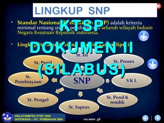 LINGKUP SNP
              KTSP
• Standar Nasional Pendidikan (SNP) adalah kriteria
  minimal tentang sistem pendidikan di seluruh wilayah hukum
  Negara Kesatuan Republik Indonesia.


          DOKUMEN II
• Lingkup Standar Nasional Pendidikan meliputi:




           (SILABUS)

 DIKLAT/BIMTEK KTSP 2009
 DEPDIKNAS – DIT. PEMBINAAN SMA   HALAMAN   48
 