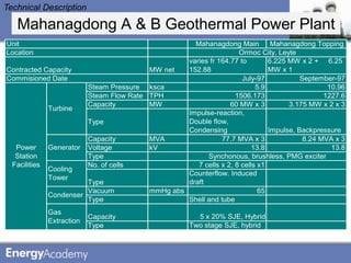 Technical Description

   Mahanagdong A & B Geothermal Power Plant
Unit                                             Mahanagdong Main          Mahanagdong Topping
Location                                                        Ormoc City, Leyte
                                               varies fr 164.77 to        6.225 MW x 2 + 6.25
Contracted Capacity                   MW net   152.88                     MW x 1
Commisioned Date                                                 July-97            September-97
                      Steam Pressure ksca                             5.9                   10.96
                      Steam Flow Rate TPH                      1506.173                    1227.6
                      Capacity        MW                     60 MW x 3          3.175 MW x 2 x 3
            Turbine
                                               Impulse-reaction,
                      Type                     Double flow,
                                               Condensing                 Impulse, Backpressure
                      Capacity        MVA                 77.7 MVA x 3               8.24 MVA x 3
  Power     Generator Voltage         kV                             13.8                    13.8
  Station             Type                           Synchonous, brushless, PMG exciter
 Facilities           No. of cells                7 cells x 2, 8 cells x1
            Cooling
                                               Counterflow. Induced
            Tower
                      Type                     draft
                      Vacuum          mmHg abs                         65
            Condenser
                      Type                     Shell and tube
           Gas
                        Capacity                      5 x 20% SJE, Hybrid
           Extraction
                        Type                        Two stage SJE, hybrid
 