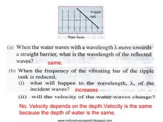 same.




                         increases


No. Velocity depends on the depth.Velocity is the same
because the depth of water is the same.
               www.myfunphysicsworld.blogspot.com
 