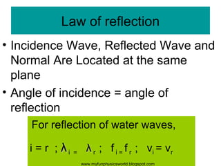 Law of reflection
• Incidence Wave, Reflected Wave and
  Normal Are Located at the same
  plane
• Angle of incidence = angle of
  reflection
    For reflection of water waves,

    i = r ; λi   =     λ r ; f i = f r ; vi = v r
                     www.myfunphysicsworld.blogspot.com
 