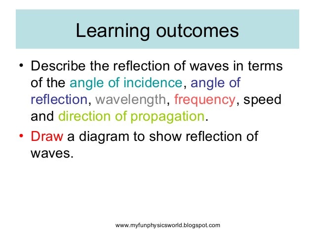 How To Write A Good Thesis Statement For An Essay Business Essays Samples also Environmental Science Essays Reflective Essay On Learning Outcomes Sample Persuasive Essay High School