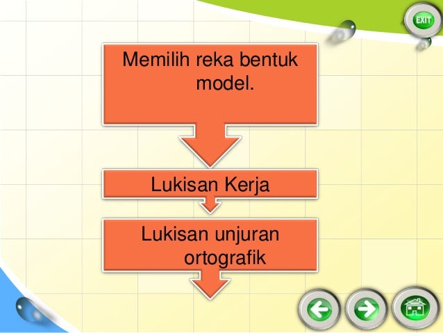 1.2 reka cipta