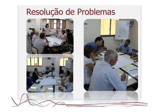 Resolução de Problemas
 