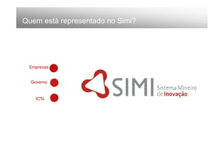 Quem está representado no Simi?




 Empresas


  Governo


    ICTs
 