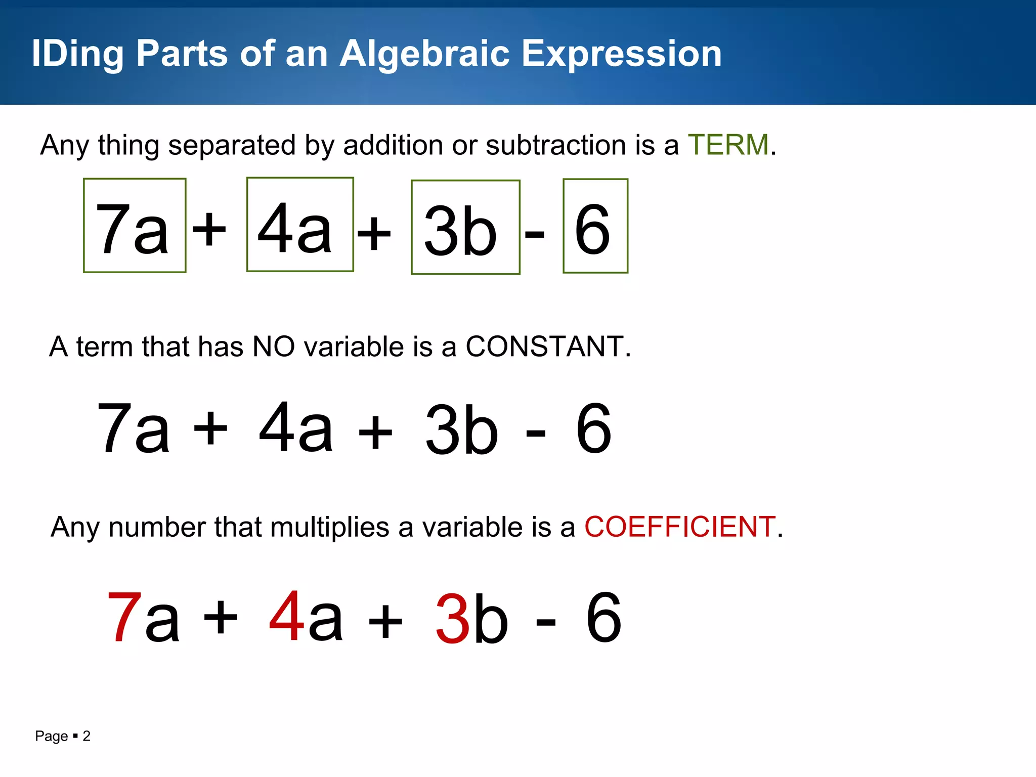 IDing Parts of an Algebraic Expression Any thing separated by addition or subtraction is a  TERM . A term that has NO variable is a  CONSTANT . Any number that multiplies a variable is a  COEFFICIENT . 7a 4a 3b 6 + + - 7a 4a 3b 6 + + - 7 a 4 a 3 b 6 + + - 