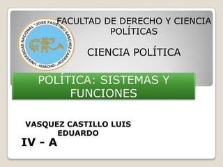 FACULTAD DE DERECHO Y CIENCIA POLÍTICAS CIENCIA POLÍTICA POLÍTICA: SISTEMAS Y FUNCIONES  VASQUEZ CASTILLO LUIS EDUARDO IV - A 