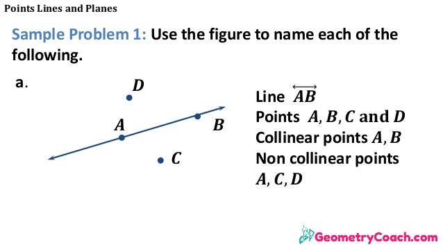 1 2 Points Lines And Planes 1 2 Points Lines And Planes