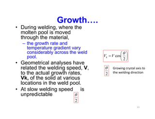 1-2 Solidifcation Processes.pdf