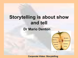 Corporate Video: Storytelling
Storytelling is about show
and tell
Dr Mario Denton
 