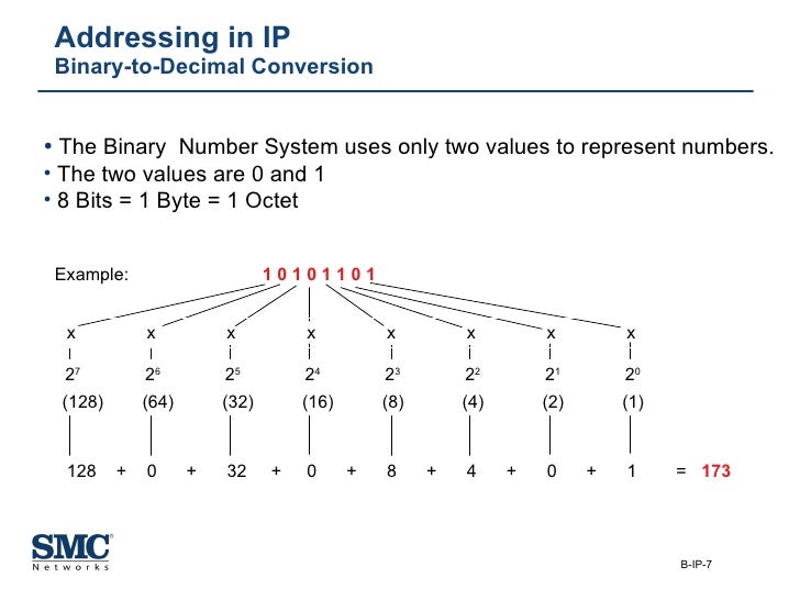 Tcp_listen options binary