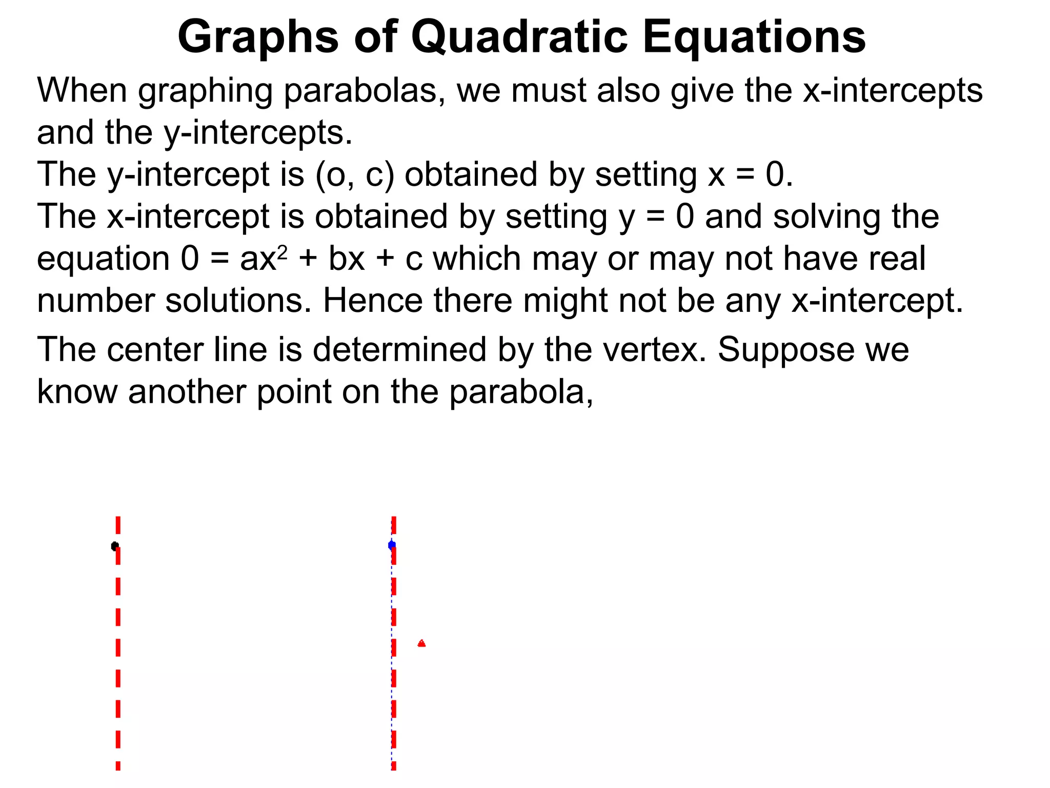 The center line is determined by the vertex. Suppose we know another point on the parabola,  Graphs of Quadratic Equations When graphing parabolas, we must also give the x-intercepts and the y-intercepts.  The y-intercept is (o, c) obtained by setting x = 0.  The x-intercept is obtained by setting y = 0 and solving the equation 0 = ax 2  + bx + c which may or may not have real number solutions. Hence there might not be any x-intercept. 
