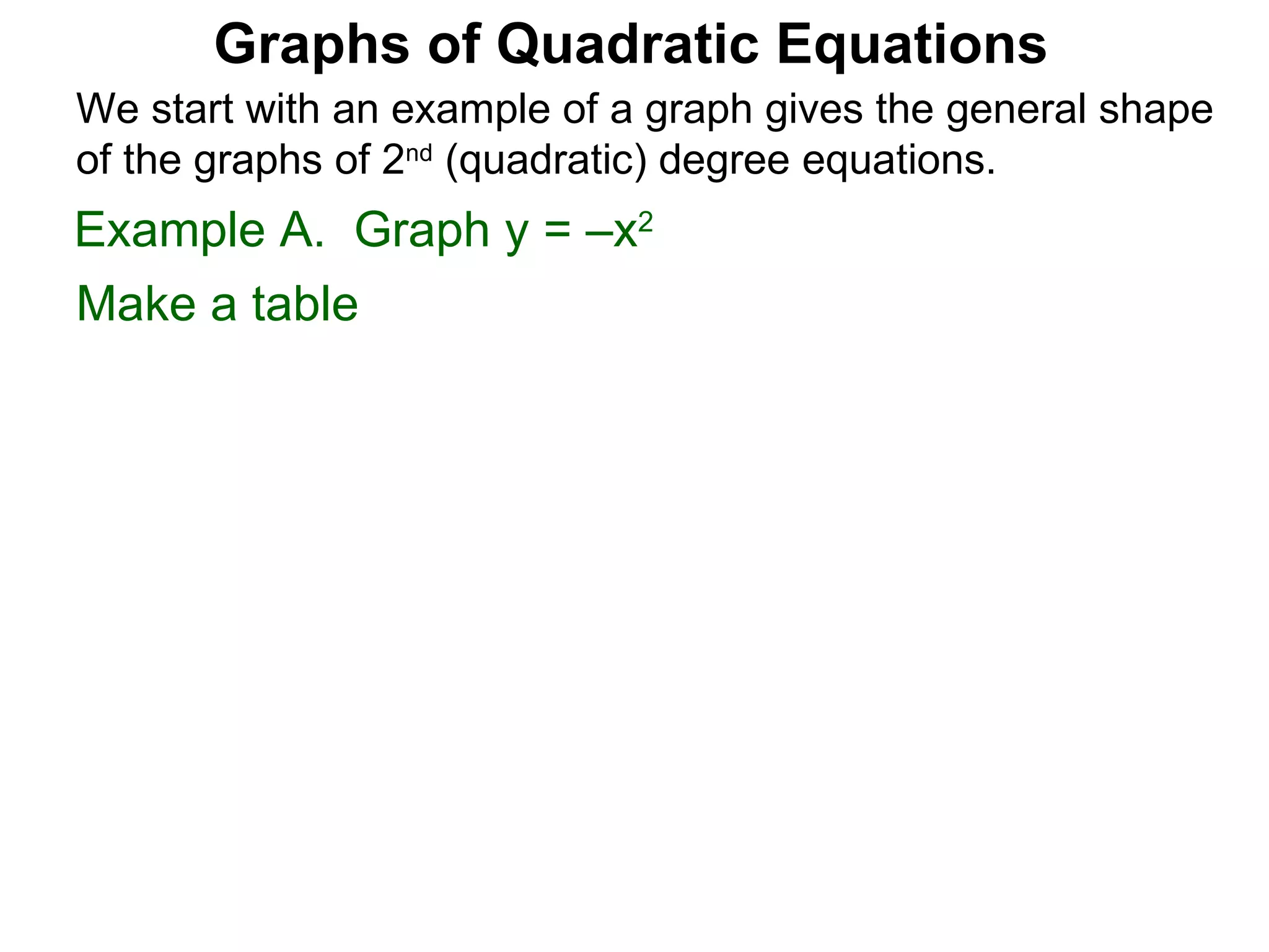 Graphs of Quadratic Equations We start with an example of a graph gives the general shape of the graphs of 2 nd  (quadratic) degree equations. Make a table Example A.  Graph y = –x 2 