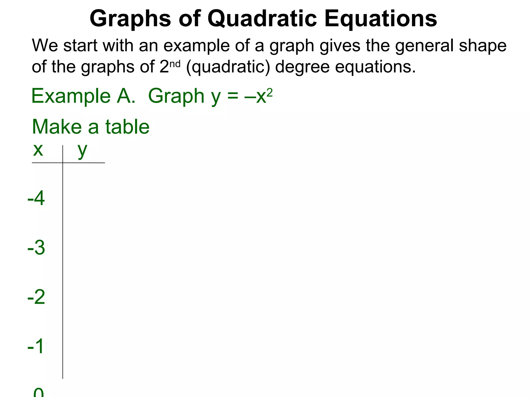 x  -4  -3  -2  -1  0  1  2  3  4  Graphs of Quadratic Equations We start with an example of a graph gives the general shape of the graphs of 2 nd  (quadratic) degree equations. Make a table Example A.  Graph y = –x 2 y 
