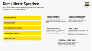 Kompilierte Sprachen.
Wir untersuchen kompilierte Programmiersprachen und
schauen uns Vor-/Nachteile an.

HOHE PERFORMANCE

SPEICHEREFFIZIENT

AUFWENDIGERE ENTWICKLUNG

PROGRAMMIERSPRACHEN

SPEZIALLFALL JAVA

. PERFORMANCE

. SPEICHEREFFIZIENT

. AUFWENDIGER

. SPRACHEN

Im Vergleich zu Skriptsprachen ist die
Performance höher, da direkt
Maschinencode vorliegt. Der Interpreter
entfällt.

Die Vorteile in Bezug auf Performance
“erkauft” man sich über die
aufwendigere Entwicklung von Software.

Kompilierte Sprachen wir C/C++
erlauben sehr effizientes Arbeiten mit
dem vorhandenen Speicher.

Kompilierte Programmiersprachen sind
zum Beispiel C, C++ oder auch
Objective-C. Diese erzeugen
Binärdateien aus Quellcode (Compiler).

. SPEZIALLFALL JAVA

Java ist ein Sonderfall. Hier gibt es einen
Java-Compiler, der erzeugt jedoch
Bytecode. Eine Art Zwischenschritt
zwischen Interpreter und Compiler.

 