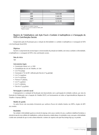 Ano                            Trabalhadores beneficiados
                                        2007                                     10.057.848
                                        2008                                     11.693.778
                                        2009                                     12.453.874
                                       2010**                                    13.176.100
                                        Total                                   82.987.058
                    Fonte: Ministério do Trabalho e Emprego
                    * os dados de 2003 foram extraídos do SIGPlan /MP
                    **dados de outubro




       registro de Trabalhadores sob ação Fiscal e combate à Inadimplência e à Sonegação do
       FgTS e contribuições Sociais

       Compreende ações de fiscalização para a redução da informalidade e o combate à inadimplência e à sonegação do FGTS
e da Contribuição Social (CS).

       objetivos
        Garantir o cumprimento das normas legais e convencionadas de proteção ao trabalho, com vistas a combater a informalidade,
a inadimplência e a sonegação do FGTS e das contribuições sociais.

       Data de início
       1991

       Instrumentos legais
       •   Constituição Federal, art. 21, XXIV
       •   Consolidação das Leis do Trabalho, art. 626
       •   Lei nº 8.213/1991
       •   Convenção nº 81 da OIT, ratificada pelo Decreto nº 95.461/1987
       •   Lei nº 10.593/2002
       •   Lei nº 10.910/2004
       •   Portaria nº 216/2005
       •   Lei nº 11.457/2007
       •   Lei nº 11.180/2005
       •   Decreto nº 4.552/2002

       participação e controle social
       O planejamento e a avaliação da fiscalização são desenvolvidos com a participação de entidades sindicais, por meio da
Comissão de Colaboração com a Inspeção do Trabalho (CCIT), em funcionamento em todas as Superintendências Regionais do
Trabalho e Emprego (SRTEs).

       modelo de gestão
       As ações fiscais são executadas diretamente por auditores fiscais do trabalho lotados nas SRTEs, órgãos do MTE
nos estados.

       resultados
        No combate à informalidade quanto ao vínculo de emprego, entre 2003 e outubro de 2010, a auditoria trabalhista formalizou o
vínculo de mais de cinco milhões de trabalhadores, conforme demonstra a tabela abaixo. Em atividades rurais, nas quais a informalidade
é ainda mais acentuada do que no meio urbano-industrial, o número de registros sob ação fiscal atingiu 897.032, no período.




                                                                                                                 Trabalho e Emprego      95
 