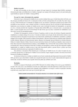 98
            modelo de gestão
            As ações são executadas em dois eixos: por equipes do Grupo Especial de Fiscalização Móvel (GEFM), coordenado
     diretamente pelo órgão central (Ministério do Trabalho e Emprego), e por equipes de fiscalização especial rural, gerenciadas pelas
     superintendências regionais do Trabalho e Emprego (SRTEs).

            por que foi criado, reformulado e/ou ampliado
              Consciente de que a eliminação do trabalho escravo constitui condição básica para o Estado Democrático de Direito, uma
     das principais prioridades do Governo foi a erradicação de todas as formas contemporâneas de escravidão. Para tanto, lançou,
     em 2003, o Plano Nacional para a Erradicação do Trabalho Escravo, que atualizou e aperfeiçoou propostas que já vinham sendo
     articuladas em anos anteriores, como a atuação do GEFM e a reinserção social por meio da concessão de seguro-desemprego.
     Implementou novas iniciativas no combate ao trabalho escravo, como a instituição do Cadastro de Empregadores, na repressão
     ao crime; a inclusão prioritária dos resgatados no Programa Bolsa Família (PBF), para a reinserção social; e, na prevenção ao
     delito, a criação do projeto marco zero de intermediação de mão de obra, que visa evitar o aliciamento de trabalhadores rurais
     oferecendo o serviço de intermediação pública.
              O Cadastro de Empregadores, previsto na Portaria nº 540/2004, contém os nomes dos infratores flagrados explorando
     trabalhadores na condição análoga à de escravos. A inclusão no Cadastro ocorrerá após decisão administrativa relativa ao auto
     de infração lavrado em decorrência de ação fiscal em que tenha havido a identificação de trabalhadores submetidos a condições
     análogas à de escravidão. O MTE atualizará o Cadastro semestralmente, e dele dará conhecimento aos seguintes órgãos: Ministério
     do Meio Ambiente; Ministério do Desenvolvimento Agrário; Ministério da Integração Nacional; Ministério da Fazenda; Ministério
     Público do Trabalho; Ministério Público Federal; Secretaria dos Direitos Humanos da Presidência da República; Banco Central do
     Brasil; Banco Nacional de Desenvolvimento Econômico e Social (BNDES); Banco do Brasil S/A; Caixa Econômica Federal; Banco
     da Amazônia S/A; e Banco do Nordeste do Brasil S/A. O Cadastro de Empregadores constitui uma das mais importantes medidas
     implementadas no combate ao trabalho escravo, já que veda financiamento público a pessoas físicas e jurídicas que foram
     condenadas administrativamente por exploração de trabalho escravo.
              Para monitorar a execução do Plano Nacional para a Erradicação do Trabalho Escravo, foi criada, em agosto de 2003,
     a Comissão Nacional Para a Erradicação do Trabalho Escravo (Conatrae), órgão colegiado vinculado à Secretaria dos Direitos
     Humanos da Presidência da República.
              As iniciativas do Governo no combate ao trabalho escravo foram reconhecidas pela Organização Internacional do Trabalho
     (OIT), que declarou que o Brasil detém o modelo mais avançado do mundo nessa área. As ações implementadas têm impactos no
     mundo todo, servindo de referência para a grande maioria dos países que combatem esse crime.

            resultados
            O GEFM e os grupos de fiscalização rural das SRTEs libertaram de condição análoga à de escravo 35.309 trabalhadores
     em todo o País, entre 2003 e 2010 (setembro), de acordo com a tabela abaixo. Foram 828 ações fiscais, número quase seis vezes
     maior que no período 1995-2002, quando foram resgatados 5.893 trabalhadores na situação. O número de operações realizadas
     no período 2003–2009 é quatro vezes maior que no período 1996–2002.

                     TrabalhaDoreS reSgaTaDoS De SITUaÇÃo aNáloga à De eScravo Sob aÇÃo FIScal


                                              Ano                                             Trabalhadores resgatados
                                              2003                                                           5223
                                              2004                                                           2887
                                              2005                                                           4273
                                              2006                                                           3308
                                              2007                                                           8963
                                              2008                                                           5016
                                              2009                                                           3769
                                            2010(*)                                                          1870
                                              Total                                                         35309
                         Fonte: relatórios de inspeção
                         Observação: Trabalhador resgatado refere-se ao trabalhador encontrado em situação análoga a de escravo incurso em uma
                         ou mais hipóteses do artigo 149 do Código Penal. São elas: trabalho forçado, servidão por dívida, jornada exaustiva e/ou
                         trabalho degradante.
                         * até setembro
 