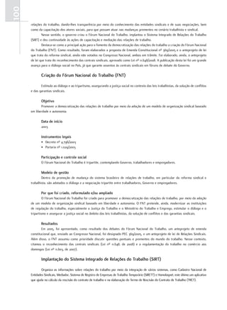 100
      relações do trabalho, dando-lhes transparência por meio do conhecimento das entidades sindicais e de suas negociações, bem
      como da capacitação dos atores sociais, para que possam atuar nas mudanças prementes no cenário trabalhista e sindical.
              Nesse sentido, o governo criou o Fórum Nacional do Trabalho, implantou o Sistema Integrado de Relações do Trabalho
      (SIRT) e deu continuidade às ações de capacitação e mediação das relações de trabalho.
              Destaca-se como a principal ação para o fomento da democratização das relações do trabalho a criação do Fórum Nacional
      do Trabalho (FNT). Como resultado, foram elaborados a proposta de Emenda Constitucional nº 369/2005 e o anteprojeto de lei
      que trata da reforma sindical, ainda não votados no Congresso Nacional, ambos em trâmite. Foi elaborado, ainda, o anteprojeto
      de lei que trata do reconhecimento das centrais sindicais, aprovado como Lei nº 11.648/2008. A publicação desta lei foi um grande
      avanço para o diálogo social no País, já que garante assentos às centrais sindicais em fóruns de debate do Governo.

             criação do Fórum Nacional do Trabalho (FNT)

             Estímulo ao diálogo e ao tripartismo, assegurando a justiça social no contexto das leis trabalhistas, da solução de conflitos
      e das garantias sindicais.

             objetivo
             Promover a democratização das relações de trabalho por meio da adoção de um modelo de organização sindical baseado
      em liberdade e autonomia.

             Data de início
             2003

             Instrumentos legais
             • Decreto nº 4.796/2003
             • Portaria nº 1.029/2003

             participação e controle social
             O Fórum Nacional do Trabalho é tripartite, contemplando Governo, trabalhadores e empregadores.

             modelo de gestão
              Dentro da promoção de mudança do sistema brasileiro de relações de trabalho, em particular da reforma sindical e
      trabalhista, são adotados o diálogo e a negociação tripartite entre trabalhadores, Governo e empregadores.

             por que foi criado, reformulado e/ou ampliado
               O Fórum Nacional do Trabalho foi criado para promover a democratização das relações de trabalho, por meio da adoção
      de um modelo de organização sindical baseado em liberdade e autonomia. O FNT pretende, ainda, modernizar as instituições
      de regulação do trabalho, especialmente a Justiça do Trabalho e o Ministério do Trabalho e Emprego, estimular o diálogo e o
      tripartismo e assegurar a justiça social no âmbito das leis trabalhistas, da solução de conflitos e das garantias sindicais.

             resultados
              Em 2005, foi apresentado, como resultado dos debates do Fórum Nacional do Trabalho, um anteprojeto de emenda
      constitucional que, enviado ao Congresso Nacional, foi designado PEC 369/2005, e um anteprojeto de lei de Relações Sindicais.
      Além disso, o FNT assumiu como prioridade discutir questões pontuais e prementes do mundo do trabalho. Nesse contexto,
      citamos o reconhecimento das centrais sindicais (Lei nº 11.648, de 2008) e a regulamentação do trabalho no comércio aos
      domingos (Lei nº 11.603, de 2007).

             Implantação do Sistema Integrado de relações do Trabalho (SIrT)

              Organiza as informações sobre relações do trabalho por meio da integração de vários sistemas, como Cadastro Nacional de
      Entidades Sindicais, Mediador, Sistema de Registro de Empresas de Trabalho Temporário (SIRETT) e Homolognet, este último um aplicativo
      que ajuda no cálculo da rescisão do contrato de trabalho e na elaboração do Termo de Rescisão do Contrato de Trabalho (TRCT).
 