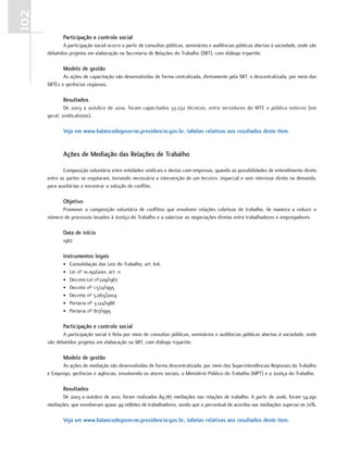 102
             participação e controle social
             A participação social ocorre a partir de consultas públicas, seminários e audiências públicas abertas à sociedade, onde são
      debatidos projetos em elaboração na Secretaria de Relações do Trabalho (SRT), com diálogo tripartite.

             modelo de gestão
             As ações de capacitação são desenvolvidas de forma centralizada, diretamente pela SRT, e descentralizada, por meio das
      SRTEs e gerências regionais.

             resultados
              De 2003 a outubro de 2010, foram capacitados 33.232 técnicos, entre servidores do MTE e público externo (em
      geral, sindicalistas).

             veja em www.balancodegoverno.presidencia.gov.br, tabelas relativas aos resultados deste item.


             ações de mediação das relações de Trabalho

             Composição voluntária entre entidades sindicais e destas com empresas, quando as possibilidades de entendimento direto
      entre as partes se esgotaram, tornando necessária a intervenção de um terceiro, imparcial e sem interesse direto na demanda,
      para auxiliá-las a encontrar a solução do conflito.

             objetivo
            Promover a composição voluntária de conflitos que envolvem relações coletivas de trabalho, de maneira a reduzir o
      número de processos levados à Justiça do Trabalho e a valorizar as negociações diretas entre trabalhadores e empregadores.

             Data de início
             1967

             Instrumentos legais
             •   Consolidação das Leis do Trabalho, art. 616
             •   Lei nº 10.192/2001, art. 11
             •   Decreto-Lei nº229/1967
             •   Decreto nº 1.572/1995
             •   Decreto nº 5.063/2004
             •   Portaria nº 3.122/1988
             •   Portaria nº 817/1995

             participação e controle social
             A participação social é feita por meio de consultas públicas, seminários e audiências públicas abertas à sociedade, onde
      são debatidos projetos em elaboração na SRT, com diálogo tripartite.

             modelo de gestão
            As ações de mediação são desenvolvidas de forma descentralizada, por meio das Superintendências Regionais do Trabalho
      e Emprego, gerências e agências, envolvendo os atores sociais, o Ministério Público do Trabalho (MPT) e a Justiça do Trabalho.

             resultados
             De 2003 a outubro de 2010, foram realizadas 89.787 mediações nas relações de trabalho. A partir de 2006, foram 54.290
      mediações, que envolveram quase 49 milhões de trabalhadores, sendo que o percentual de acordos nas mediações superou os 70%.

             veja em www.balancodegoverno.presidencia.gov.br, tabelas relativas aos resultados deste item.
 